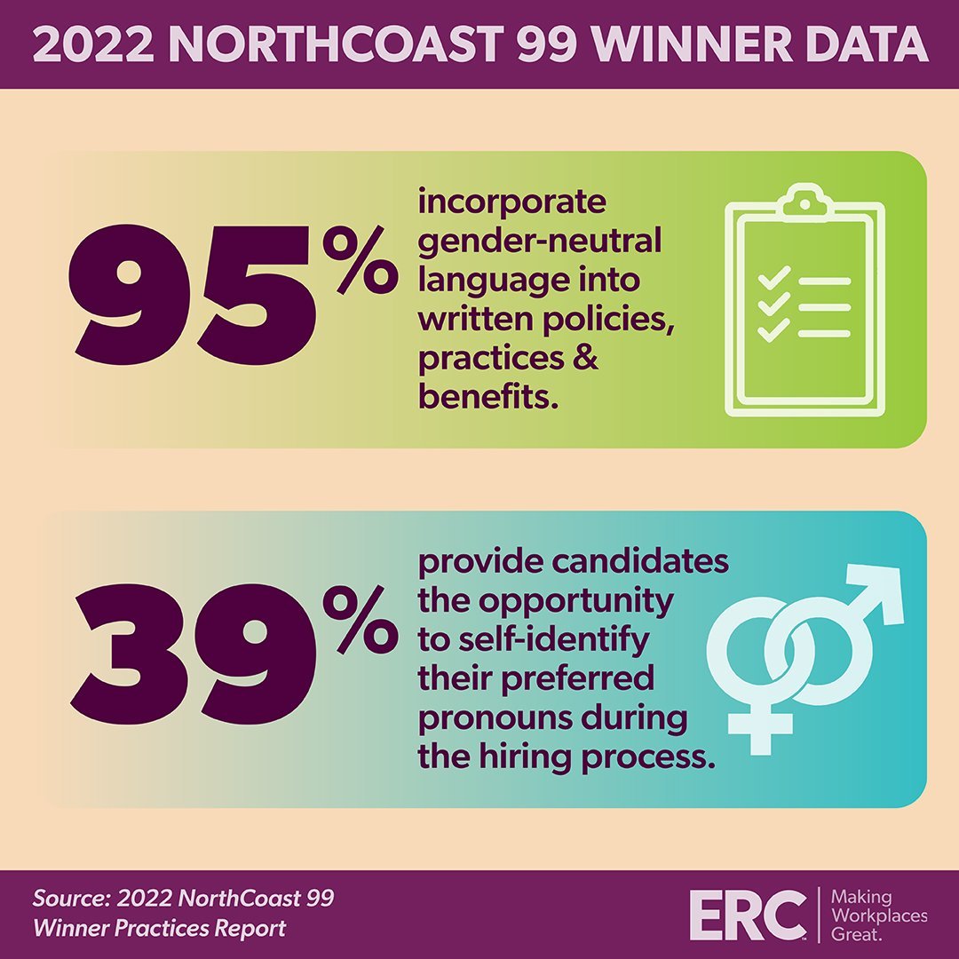 ERC Data - 95 39 - percent - 1080 x1080