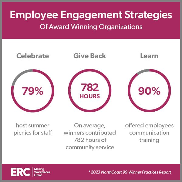 thought leadership graphics 7-13-23-1