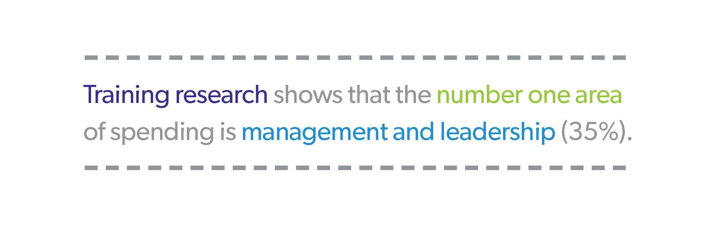 Leadership and Management