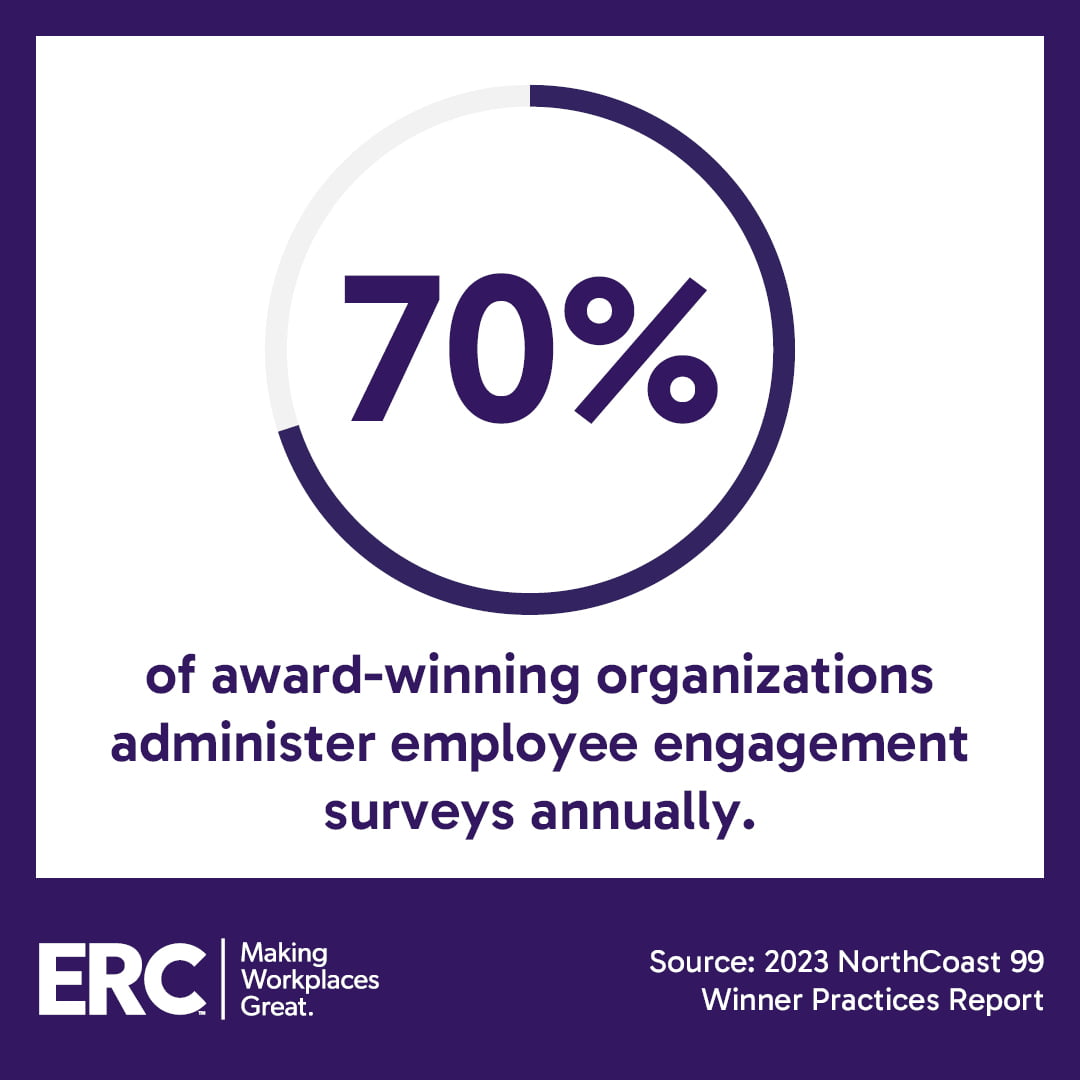 Data Graphic 1 1080 x 1080 - 2-22-24 EES Surveys