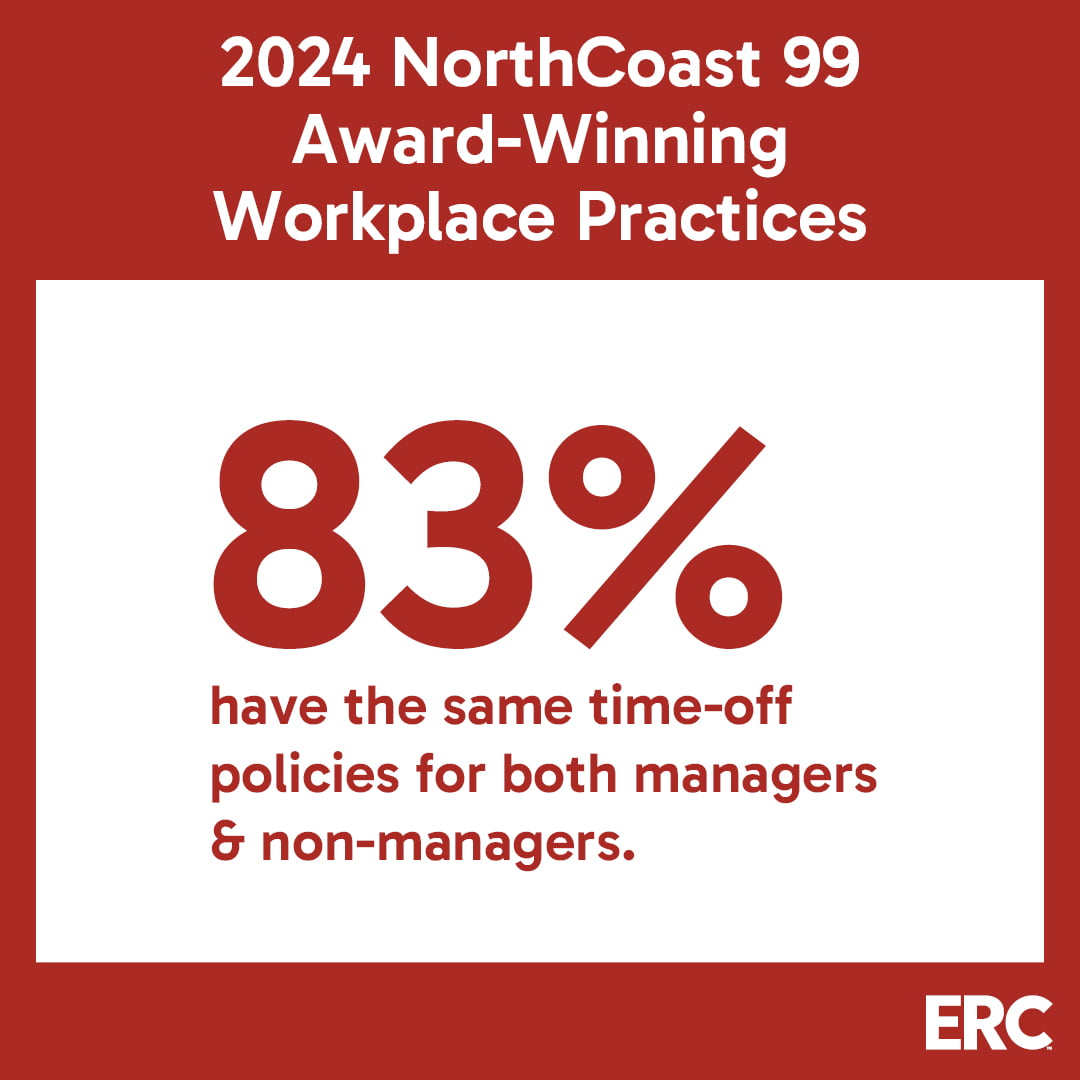 Data Graphic 3 1080 x 1080 - 8-23-24 (2) 2024 NorthCoast 99 Award-Winning Practices