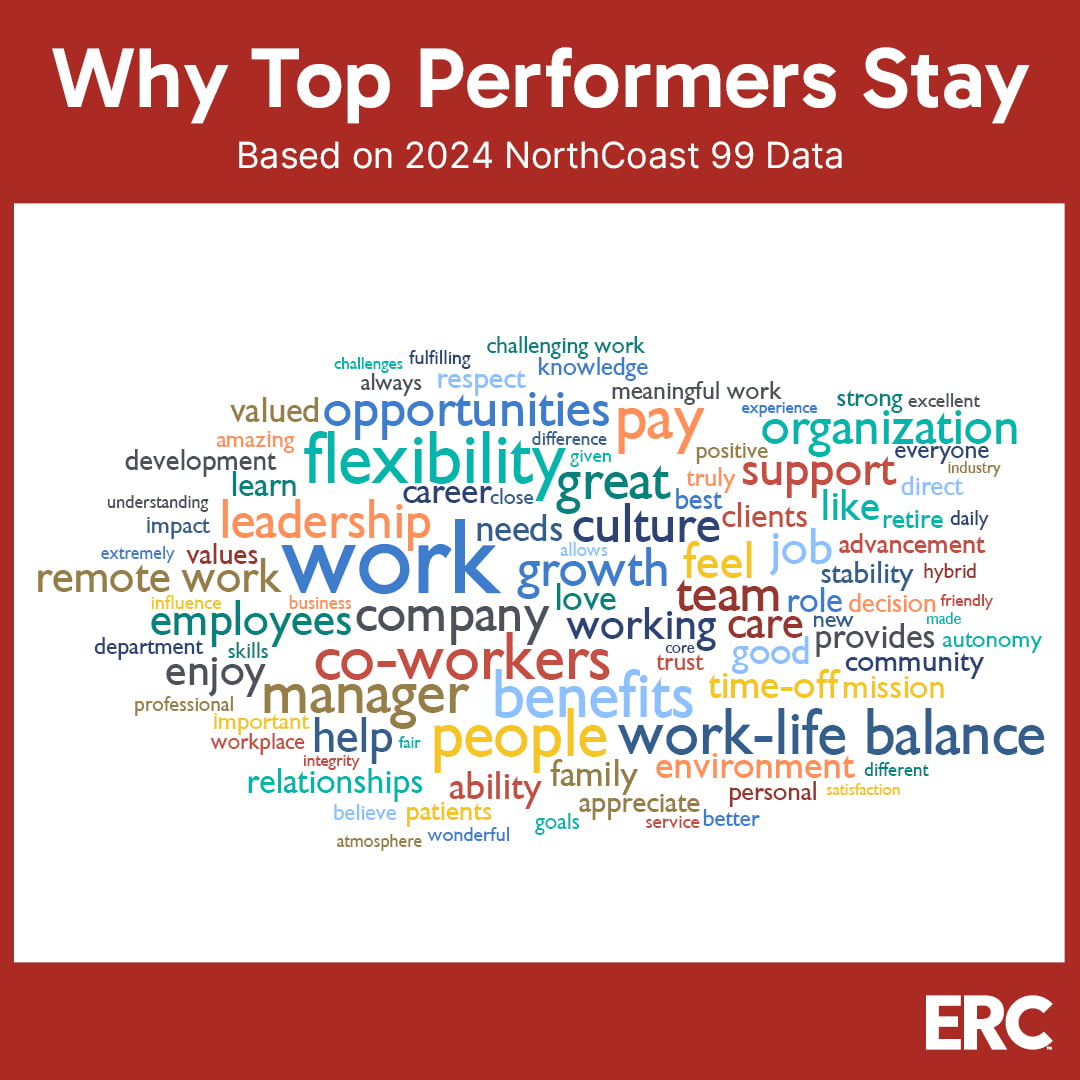 Data Graphic 3 1080 x 1080 - 8-23-24