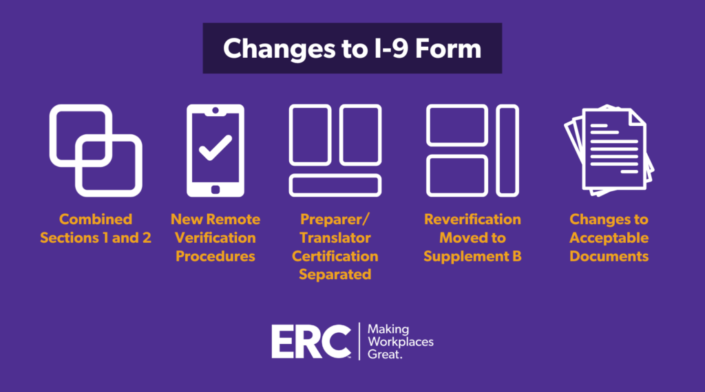 Changes to I-9 Form